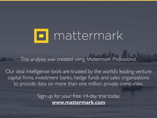 This analysis was created using Mattermark Professional.
Our deal intelligence tools are trusted by the world’s leading ve...
