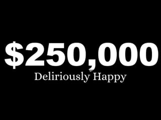 2015
Created with Haiku Deck, presentation software that's simple, beautiful and fun.
By undefined undefined
page 11 of 11
 