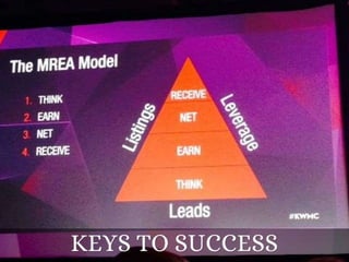 2015
Created with Haiku Deck, presentation software that's simple, beautiful and fun.
By undefined undefined
page 6 of 11
 