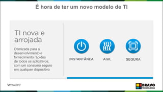 É hora de ter um novo modelo de TI
Otimizada para o
desenvolvimento e
fornecimento rápidos
de todos os aplicativos,
com um consumo seguro
em qualquer dispositivo
AGILINSTANTÂNEA SEGURA
 