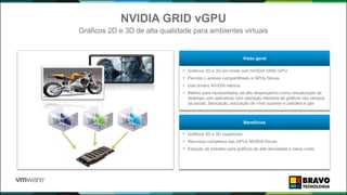 • Gráficos 2D e 3D em hosts com NVIDIA GRID GPU
• Permite o acesso compartilhado a GPUs físicas
• Usa drivers NVIDIA nativos
• Melhor para necessidades de alto desempenho como virtualização de
desktops com aplicativos com utilização intensiva de gráficos nos campos
da saúde, fabricação, educação de nível superior e petróleo e gás
Visão geral
• Gráficos 2D e 3D superiores
• Recursos completos das GPUs NVIDIA físicas
• Estação de trabalho para gráficos de alta densidade e baixo custo
Benefícios
NVIDIA GRID vGPU
Gráficos 2D e 3D de alta qualidade para ambientes virtuais
 