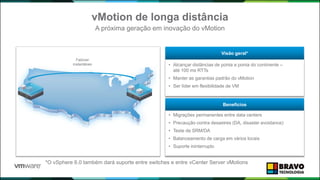 • Alcançar distâncias de ponta a ponta do continente –
até 100 ms RTTs
• Manter as garantias padrão do vMotion
• Ser líder em flexibilidade de VM
Visão geral*
• Migrações permanentes entre data centers
• Precaução contra desastres (DA, disaster avoidance)
• Teste de SRM/DA
• Balanceamento de carga em vários locais
• Suporte ininterrupto
Benefícios
vMotion de longa distância
A próxima geração em inovação do vMotion
Failover
instantâneo
*O vSphere 6.0 também dará suporte entre switches e entre vCenter Server vMotions
 