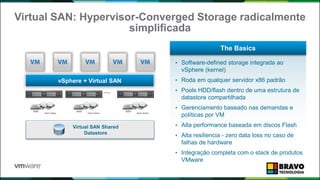 Virtual SAN: Hypervisor-Converged Storage radicalmente
simplificada
vSphere + Virtual SAN
…
• Software-defined storage integrada ao
vSphere (kernel)
• Roda em qualquer servidor x86 padrão
• Pools HDD/flash dentro de uma estrutura de
datastore compartilhada
• Gerenciamento baseado nas demandas e
políticas por VM
• Alta performance baseada em discos Flash
• Alta resiliencia - zero data loss no caso de
falhas de hardware
• Integração completa com o stack de produtos
VMware
The Basics
Hard disks
SSD
Hard disks
SSD
Hard disks
SSD
Virtual SAN Shared
Datastore
 