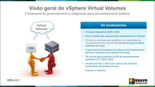 Visão geral do vSphere Virtual Volumes
Framework de gerenciamento e integração para armazenamento externo
Virtual
Volumes
Os fundamentos
• Virtualiza dispositivos SAN e NAS
• Discos virtuais são representados nativamente em matrizes
• Permite um controle mais detalhado com operações de
armazenamento de nível de VM usando serviços de dados
baseados em array
• O gerenciamento baseado em políticas de armazenamento
permite o consumo automatizado em escala
• Dá suporte aos protocolos de E/S de armazenamento
existentes (FC, iSCSI, NFS)
• Iniciativa de todo o setor com o apoio dos principais
fornecedores de armazenamento
• Incluído no vSphere
 