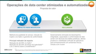 Operações de data center otimizadas e automatizadas
Proposta de valor
Melhoria da qualidade do serviço, redução do
CapEx e do OpEx e garantia de conformidade
Principal indicador de impacto
Redução de até 56% no OpEx*
Redução de até 54% de tempo de inatividade**
2,4x o retorno sobre o investimento**
Gerenciamento otimizado de desempenho,
integridade, capacidade e conformidade de data
center com técnicas de análise preditivas, alertas
proativos e visibilidade unificada de aplicativos
para armazenamento em ambientes físicos,
virtuais e em nuvem
Fonte:
* Taneja Group. (Junho de 2014). Transforming the Datacenter with VMware’s Software-Defined Data Center vCloud Suite. Hopkinton, MA.
** VMware vRealize Operations Customer Benchmarking Study, Management Insight, janeiro de 2014
44
 
