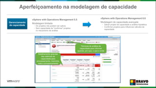 Aperfeiçoamento na modelagem de capacidade
47
Gerenciamento
de capacidade
vSphere with Operations Management 5.5
Modelagem limitada
• Os projetos não podiam ser salvos
• Sem capacidade de "confirmar" projetos
no mecanismo de análise
vSphere with Operations Management 6.0
Modelagem de capacidade avançada
• Salvar projeto de capacidade e análise hipotética
• Confirmar projetos para influenciar cálculos de
capacidade
Técnicas de análise de
capacidade para informar
quando, por que, o que e onde
Detalhamento granular
das métricas de
capacidade para
processamento, memória,
rede e armazenamento
 