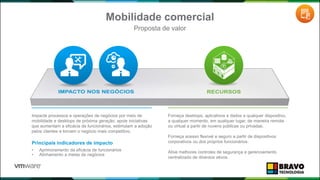 Mobilidade comercial
Proposta de valor
Impacte processos e operações de negócios por meio de
mobilidade e desktops de próxima geração; apoie iniciativas
que aumentam a eficácia de funcionários, estimulam a adoção
pelos clientes e tornam o negócio mais competitivo.
Principais indicadores de impacto
• Aprimoramento da eficácia de funcionários
• Alinhamento a metas de negócios
Forneça desktops, aplicativos e dados a qualquer dispositivo,
a qualquer momento, em qualquer lugar, de maneira remota
ou virtual a partir de nuvens públicas ou privadas.
Forneça acesso flexível e seguro a partir de dispositivos
corporativos ou dos próprios funcionários.
Ative melhores controles de segurança e gerenciamento
centralizado de diversos ativos.
58
 