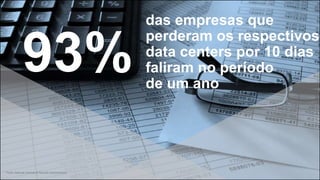 93%
Fonte: National Archives & Records Administration
das empresas que
perderam os respectivos
data centers por 10 dias
faliram no período
de um ano
 