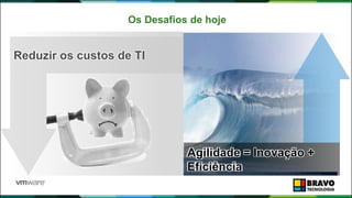 Os Desafios de hoje
Reduzir os custos de TI
Agilidade = Inovação +
Eficiência
 