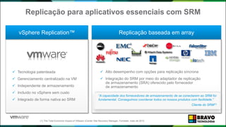 Replicação baseada em arrayvSphere Replication™
Replicação para aplicativos essenciais com SRM
 Tecnologia patenteada
 Gerenciamento centralizado na VM
 Independente de armazenamento
 Incluído no vSphere sem custo
 Integrado de forma nativa ao SRM
 Alto desempenho com opções para replicação síncrona
 Integração do SRM por meio do adaptador de replicação
de armazenamento (SRA) oferecido pelo fornecedor
de armazenamento
“A capacidade dos fornecedores de armazenamento de se conectarem ao SRM foi
fundamental. Conseguimos coordenar todos os nossos produtos com facilidade.”
Cliente do SRM(1)
(1) The Total Economic Impact of VMware vCenter Site Recovery Manager, Forrester, maio de 2013
 