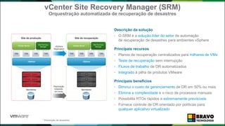 vCenter Site Recovery Manager (SRM)
Orquestração automatizada de recuperação de desastres
vSphere
vCenter Server
Site Recovery
Manager
vCenter Server
Site Recovery
Manager
vSphere
Site de produção Site de recuperação
Servidores Servidores
Replicação
baseada
em array
vSphere
Replication
Descrição da solução
• O SRM é a solução líder do setor de automação
de recuperação de desastres para ambientes vSphere
Principais recursos
• Planos de recuperação centralizados para milhares de VMs
• Teste de recuperação sem interrupção
• Fluxos de trabalho de DR automatizados
• Integrado à pilha de produtos VMware
Principais benefícios
• Diminui o custo de gerenciamento de DR em 50% ou mais
• Elimina a complexidade e o risco de processos manuais
• Possibilita RTOs rápidos e extremamente previsíveis
• Fornece controle de DR orientado por políticas para
qualquer aplicativo virtualizado
* Prevenção de desastres
 