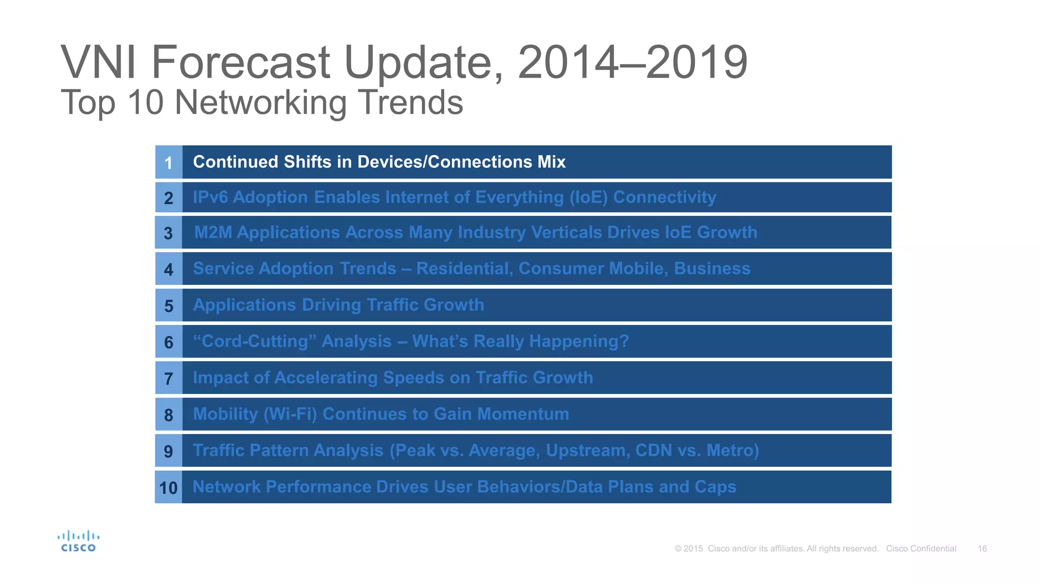 VNI Forecast Update, 2014–2019
Top 10 Networking Trends
1 Continued Shifts in Devices/Connections Mix
2 IPv6 Adoption Enables Internet of Everything (IoE) Connectivity
3
4 Service Adoption Trends – Residential, Consumer Mobile, Business
5 Applications Driving Traffic Growth
6 “Cord-Cutting” Analysis – What’s Really Happening?
7 Impact of Accelerating Speeds on Traffic Growth
8 Mobility (Wi-Fi) Continues to Gain Momentum
9 Traffic Pattern Analysis (Peak vs. Average, Upstream, CDN vs. Metro)
10 Network Performance Drives User Behaviors/Data Plans and Caps
M2M Applications Across Many Industry Verticals Drives IoE Growth
 
