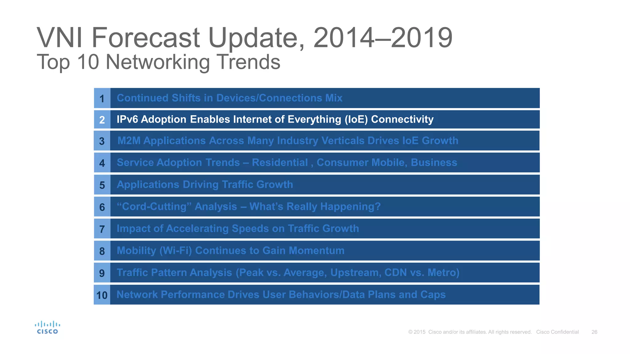 VNI Forecast Update, 2014–2019
Top 10 Networking Trends
1 Continued Shifts in Devices/Connections Mix
2 IPv6 Adoption Enables Internet of Everything (IoE) Connectivity
3
4 Service Adoption Trends – Residential , Consumer Mobile, Business
5 Applications Driving Traffic Growth
6 “Cord-Cutting” Analysis – What’s Really Happening?
7 Impact of Accelerating Speeds on Traffic Growth
8 Mobility (Wi-Fi) Continues to Gain Momentum
9 Traffic Pattern Analysis (Peak vs. Average, Upstream, CDN vs. Metro)
10 Network Performance Drives User Behaviors/Data Plans and Caps
M2M Applications Across Many Industry Verticals Drives IoE Growth
 