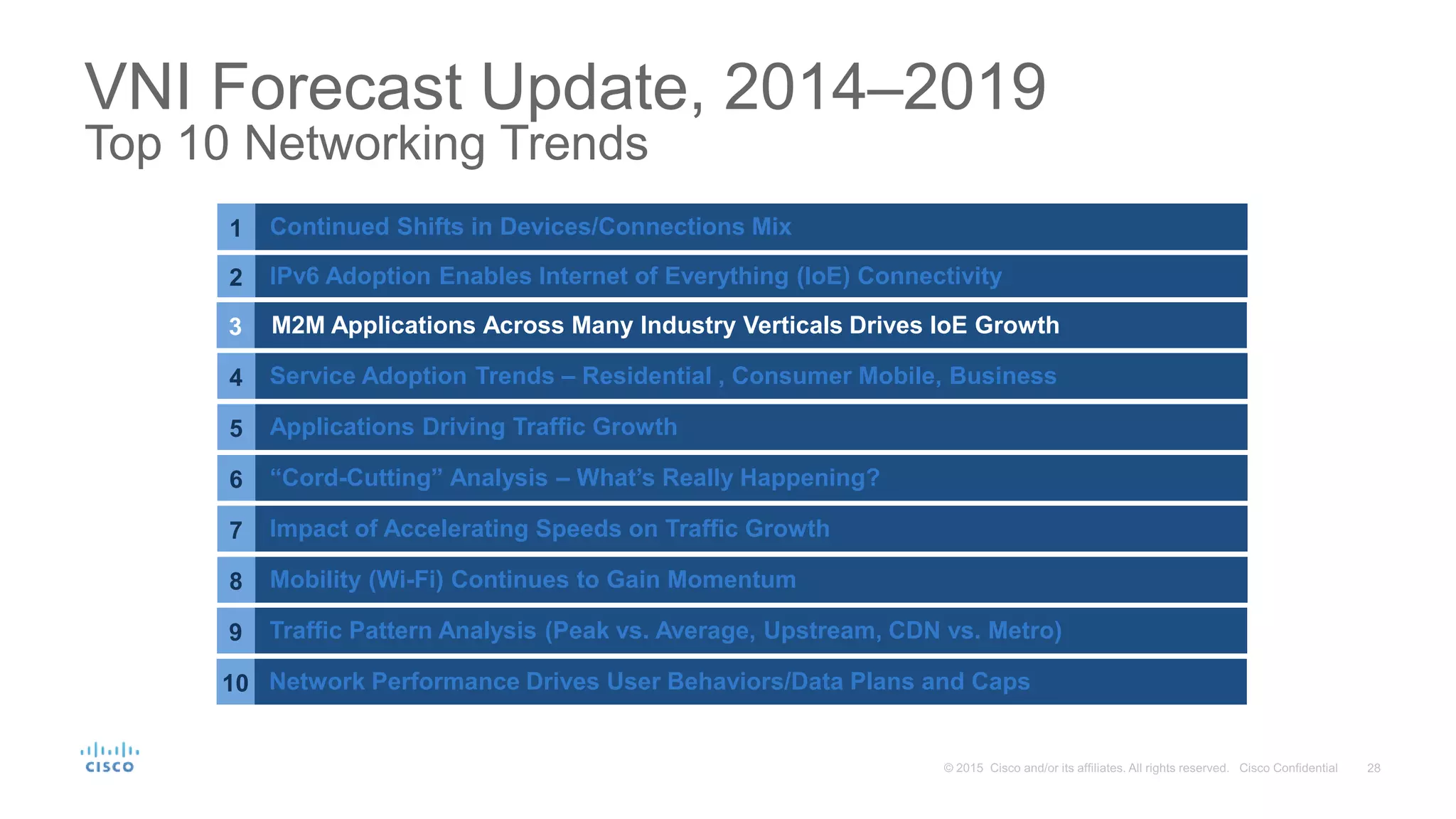 VNI Forecast Update, 2014–2019
Top 10 Networking Trends
1 Continued Shifts in Devices/Connections Mix
2 IPv6 Adoption Enables Internet of Everything (IoE) Connectivity
3
4 Service Adoption Trends – Residential , Consumer Mobile, Business
5 Applications Driving Traffic Growth
6 “Cord-Cutting” Analysis – What’s Really Happening?
7 Impact of Accelerating Speeds on Traffic Growth
8 Mobility (Wi-Fi) Continues to Gain Momentum
9 Traffic Pattern Analysis (Peak vs. Average, Upstream, CDN vs. Metro)
10 Network Performance Drives User Behaviors/Data Plans and Caps
M2M Applications Across Many Industry Verticals Drives IoE Growth
 