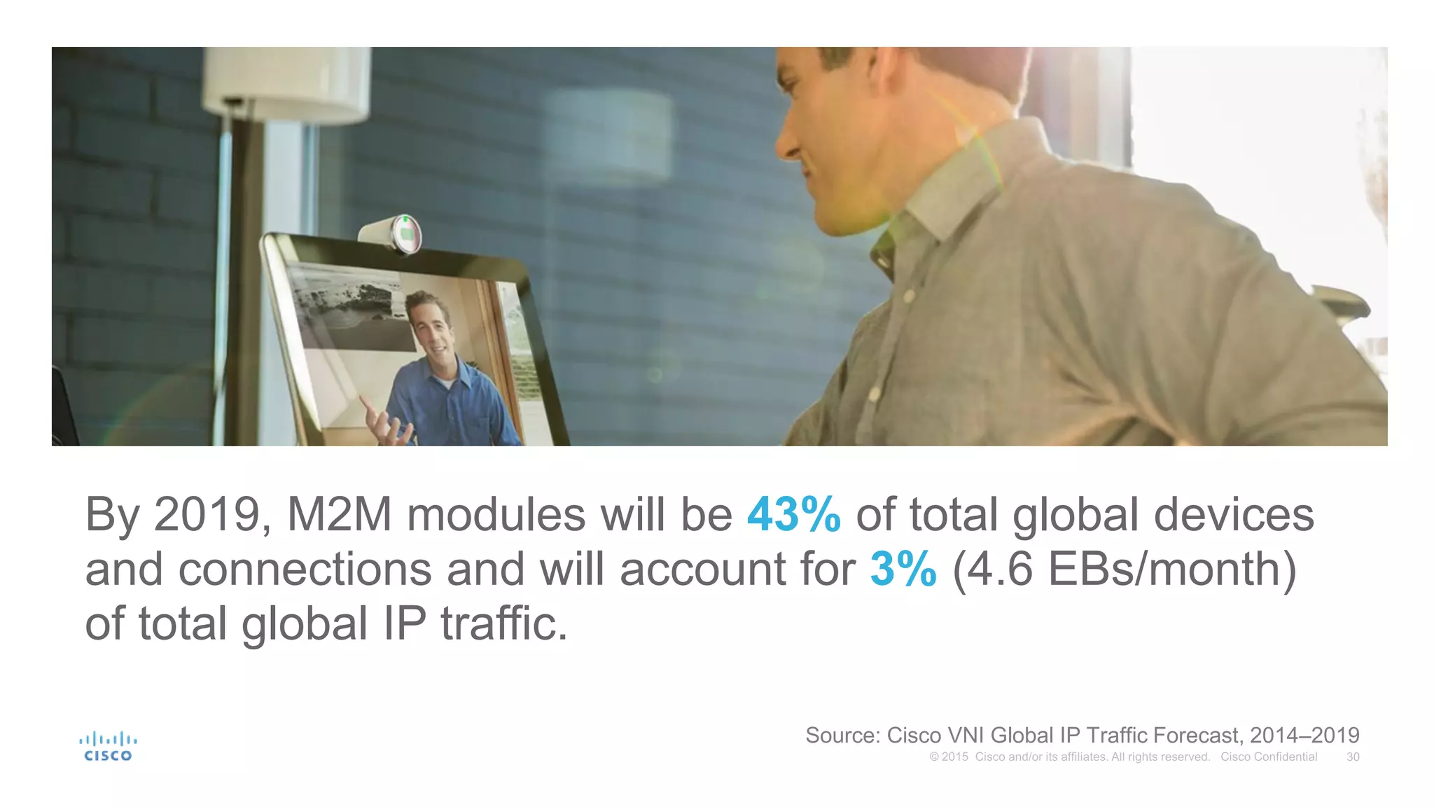 Source: Cisco VNI Global IP Traffic Forecast, 2014–2019
By 2019, M2M modules will be 43% of total global devices
and connections and will account for 3% (4.6 EBs/month)
of total global IP traffic.
 