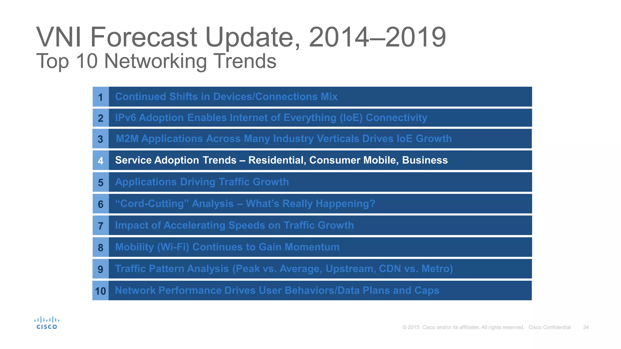 VNI Forecast Update, 2014–2019
Top 10 Networking Trends
1 Continued Shifts in Devices/Connections Mix
2 IPv6 Adoption Enables Internet of Everything (IoE) Connectivity
3
4 Service Adoption Trends – Residential, Consumer Mobile, Business
5 Applications Driving Traffic Growth
6 “Cord-Cutting” Analysis – What’s Really Happening?
7 Impact of Accelerating Speeds on Traffic Growth
8 Mobility (Wi-Fi) Continues to Gain Momentum
9 Traffic Pattern Analysis (Peak vs. Average, Upstream, CDN vs. Metro)
10 Network Performance Drives User Behaviors/Data Plans and Caps
M2M Applications Across Many Industry Verticals Drives IoE Growth
 