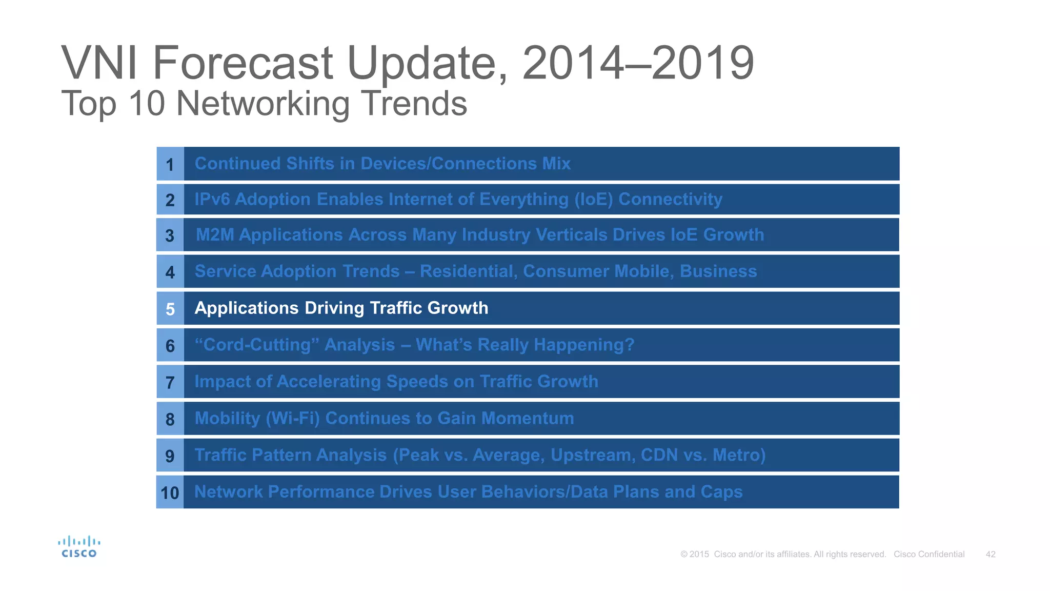 VNI Forecast Update, 2014–2019
Top 10 Networking Trends
1 Continued Shifts in Devices/Connections Mix
2 IPv6 Adoption Enables Internet of Everything (IoE) Connectivity
3
4 Service Adoption Trends – Residential, Consumer Mobile, Business
5 Applications Driving Traffic Growth
6 “Cord-Cutting” Analysis – What’s Really Happening?
7 Impact of Accelerating Speeds on Traffic Growth
8 Mobility (Wi-Fi) Continues to Gain Momentum
9 Traffic Pattern Analysis (Peak vs. Average, Upstream, CDN vs. Metro)
10 Network Performance Drives User Behaviors/Data Plans and Caps
M2M Applications Across Many Industry Verticals Drives IoE Growth
 