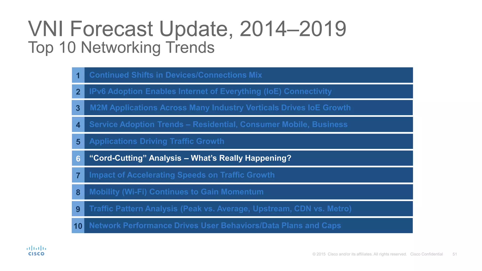 VNI Forecast Update, 2014–2019
Top 10 Networking Trends
1 Continued Shifts in Devices/Connections Mix
2 IPv6 Adoption Enables Internet of Everything (IoE) Connectivity
3
4 Service Adoption Trends – Residential, Consumer Mobile, Business
5 Applications Driving Traffic Growth
6 “Cord-Cutting” Analysis – What’s Really Happening?
7 Impact of Accelerating Speeds on Traffic Growth
8 Mobility (Wi-Fi) Continues to Gain Momentum
9 Traffic Pattern Analysis (Peak vs. Average, Upstream, CDN vs. Metro)
10 Network Performance Drives User Behaviors/Data Plans and Caps
M2M Applications Across Many Industry Verticals Drives IoE Growth
 