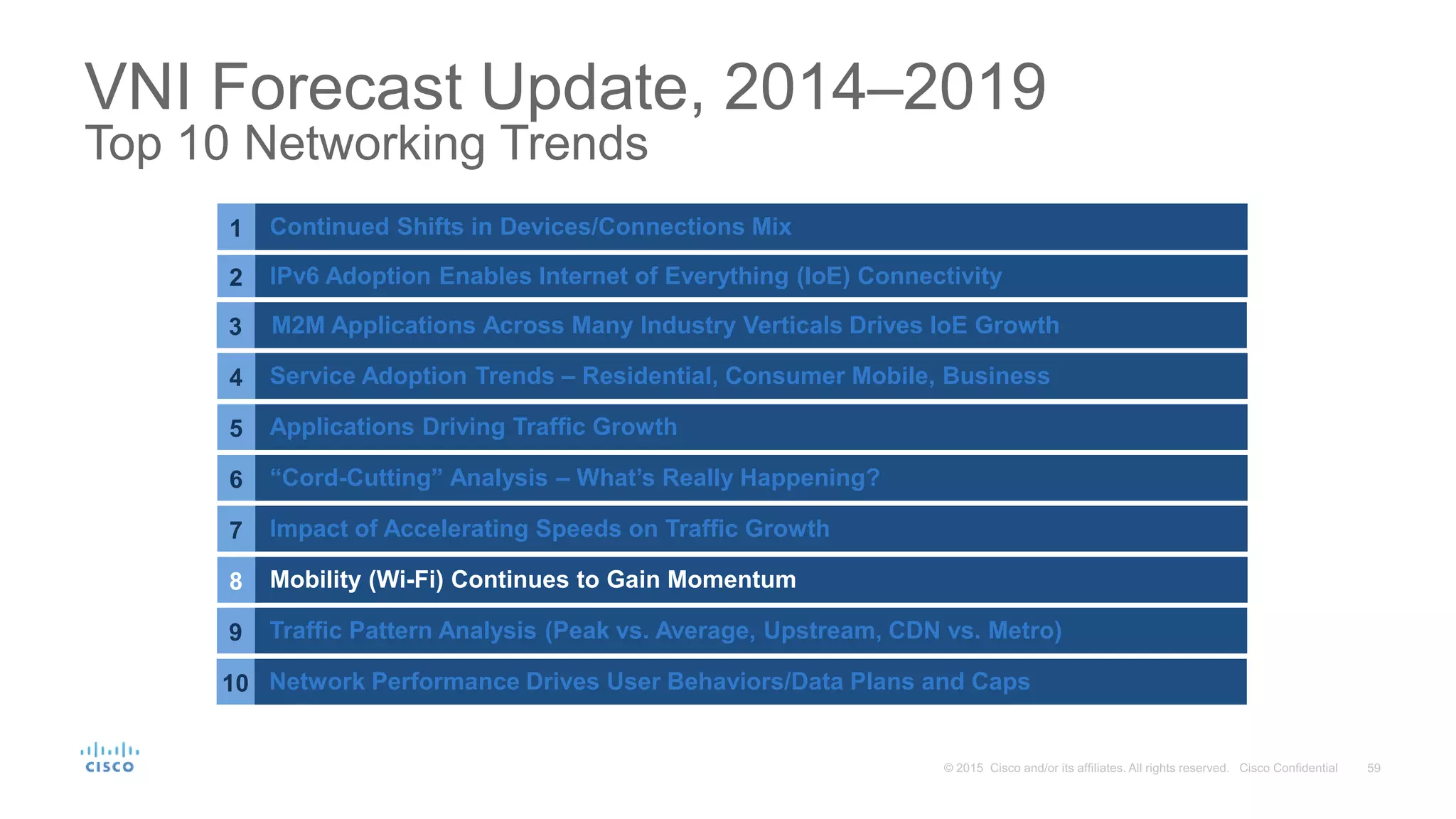 VNI Forecast Update, 2014–2019
Top 10 Networking Trends
1 Continued Shifts in Devices/Connections Mix
2 IPv6 Adoption Enables Internet of Everything (IoE) Connectivity
3
4 Service Adoption Trends – Residential, Consumer Mobile, Business
5 Applications Driving Traffic Growth
6 “Cord-Cutting” Analysis – What’s Really Happening?
7 Impact of Accelerating Speeds on Traffic Growth
8 Mobility (Wi-Fi) Continues to Gain Momentum
9 Traffic Pattern Analysis (Peak vs. Average, Upstream, CDN vs. Metro)
10 Network Performance Drives User Behaviors/Data Plans and Caps
M2M Applications Across Many Industry Verticals Drives IoE Growth
 