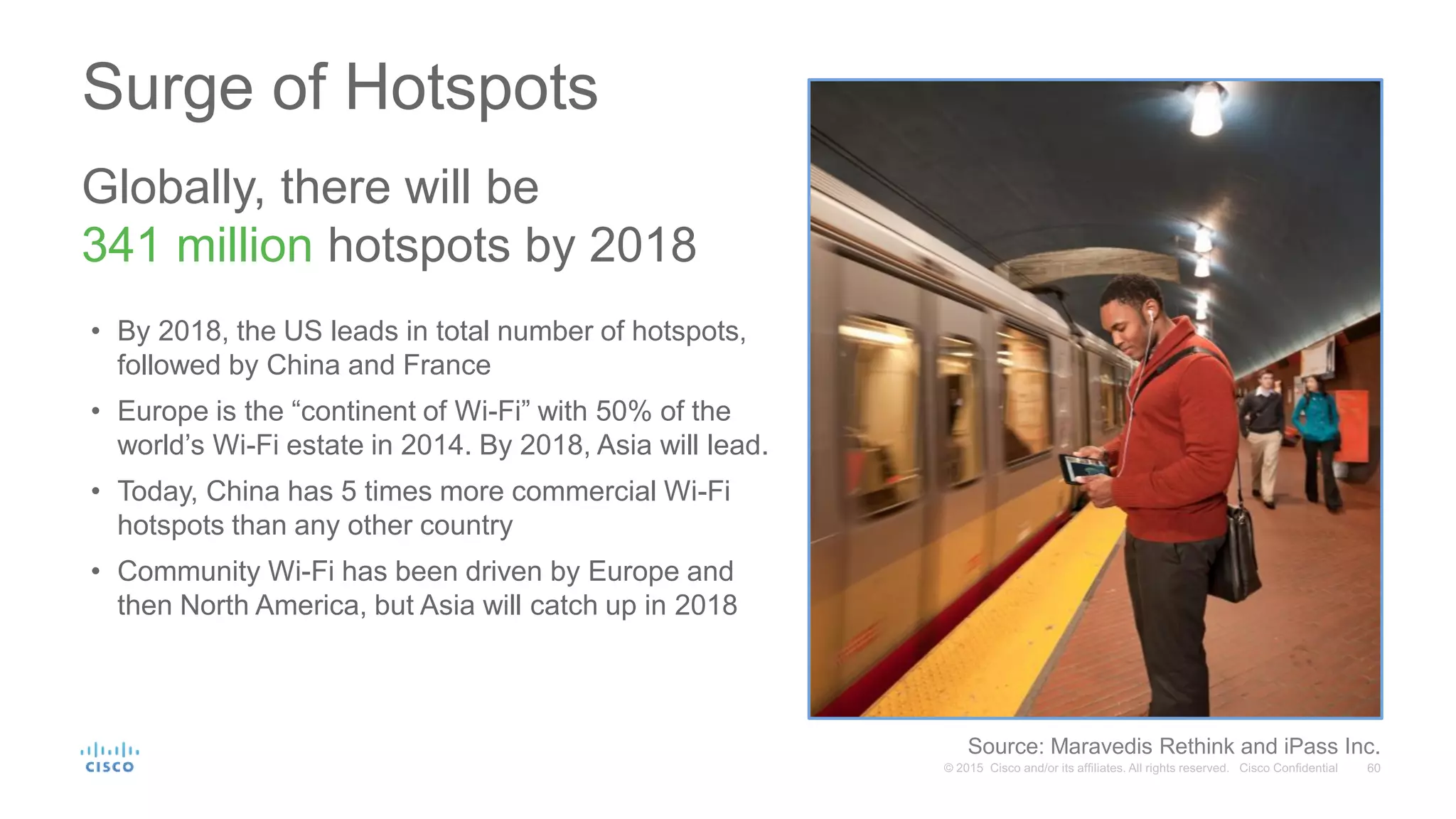 Surge of Hotspots
Globally, there will be
341 million hotspots by 2018
• By 2018, the US leads in total number of hotspots,
followed by China and France
• Europe is the “continent of Wi-Fi” with 50% of the
world’s Wi-Fi estate in 2014. By 2018, Asia will lead.
• Today, China has 5 times more commercial Wi-Fi
hotspots than any other country
• Community Wi-Fi has been driven by Europe and
then North America, but Asia will catch up in 2018
Source: Maravedis Rethink and iPass Inc.
 