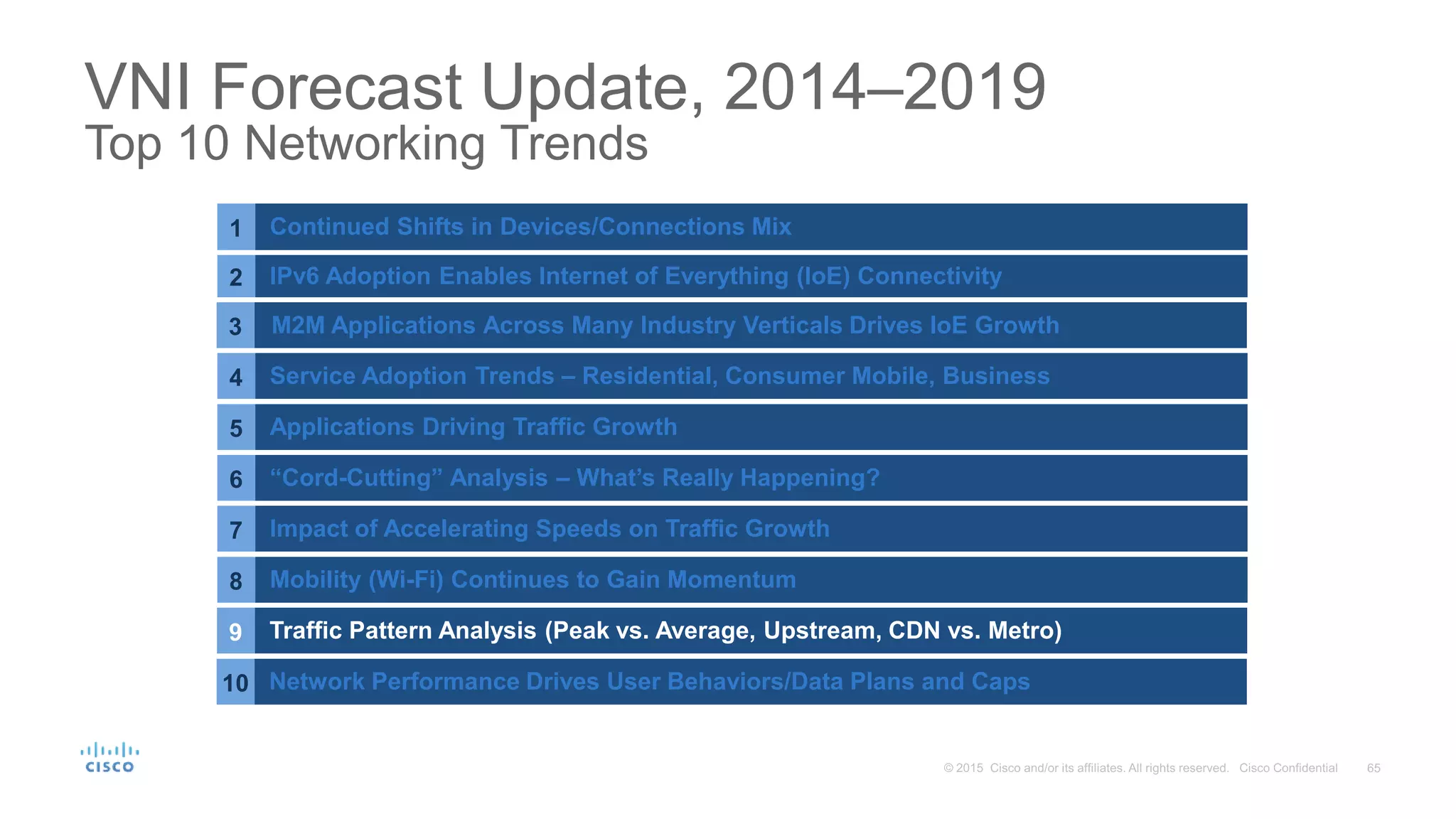 VNI Forecast Update, 2014–2019
Top 10 Networking Trends
1 Continued Shifts in Devices/Connections Mix
2 IPv6 Adoption Enables Internet of Everything (IoE) Connectivity
3
4 Service Adoption Trends – Residential, Consumer Mobile, Business
5 Applications Driving Traffic Growth
6 “Cord-Cutting” Analysis – What’s Really Happening?
7 Impact of Accelerating Speeds on Traffic Growth
8 Mobility (Wi-Fi) Continues to Gain Momentum
9 Traffic Pattern Analysis (Peak vs. Average, Upstream, CDN vs. Metro)
10 Network Performance Drives User Behaviors/Data Plans and Caps
M2M Applications Across Many Industry Verticals Drives IoE Growth
 