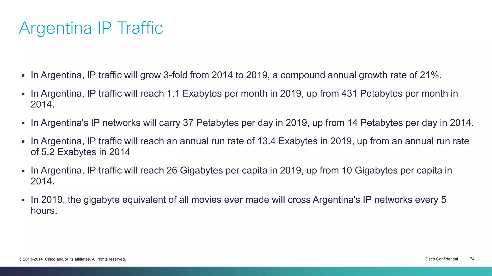 Cisco Confidential 74© 2013-2014 Cisco and/or its affiliates. All rights reserved.
Argentina IP Traffic
 In Argentina, IP traffic will grow 3-fold from 2014 to 2019, a compound annual growth rate of 21%.
 In Argentina, IP traffic will reach 1.1 Exabytes per month in 2019, up from 431 Petabytes per month in
2014.
 In Argentina's IP networks will carry 37 Petabytes per day in 2019, up from 14 Petabytes per day in 2014.
 In Argentina, IP traffic will reach an annual run rate of 13.4 Exabytes in 2019, up from an annual run rate
of 5.2 Exabytes in 2014
 In Argentina, IP traffic will reach 26 Gigabytes per capita in 2019, up from 10 Gigabytes per capita in
2014.
 In 2019, the gigabyte equivalent of all movies ever made will cross Argentina's IP networks every 5
hours.
 