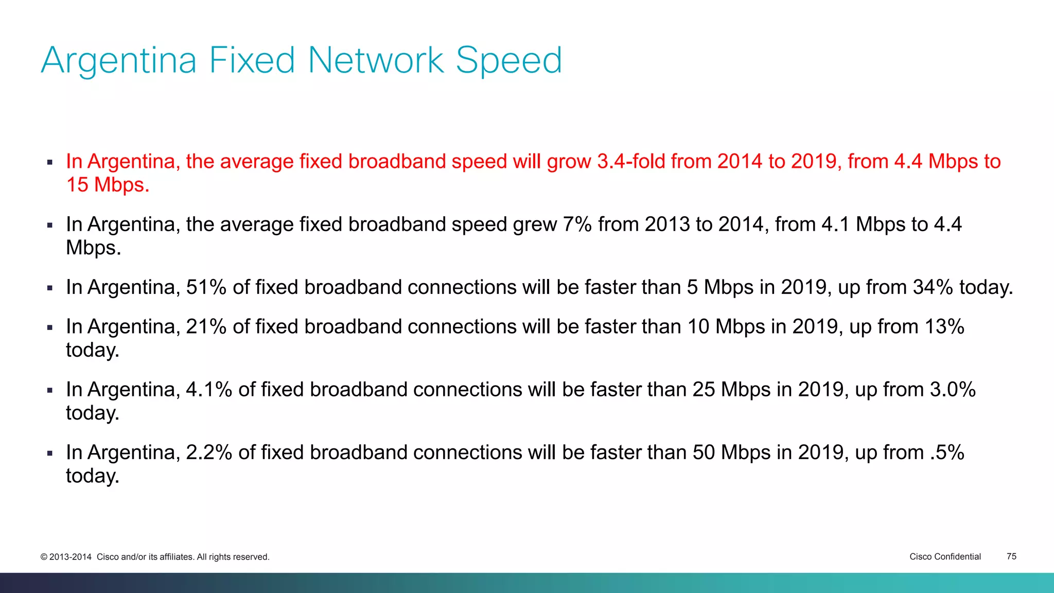 Cisco Confidential 75© 2013-2014 Cisco and/or its affiliates. All rights reserved.
Argentina Fixed Network Speed
 In Argentina, the average fixed broadband speed will grow 3.4-fold from 2014 to 2019, from 4.4 Mbps to
15 Mbps.
 In Argentina, the average fixed broadband speed grew 7% from 2013 to 2014, from 4.1 Mbps to 4.4
Mbps.
 In Argentina, 51% of fixed broadband connections will be faster than 5 Mbps in 2019, up from 34% today.
 In Argentina, 21% of fixed broadband connections will be faster than 10 Mbps in 2019, up from 13%
today.
 In Argentina, 4.1% of fixed broadband connections will be faster than 25 Mbps in 2019, up from 3.0%
today.
 In Argentina, 2.2% of fixed broadband connections will be faster than 50 Mbps in 2019, up from .5%
today.
 