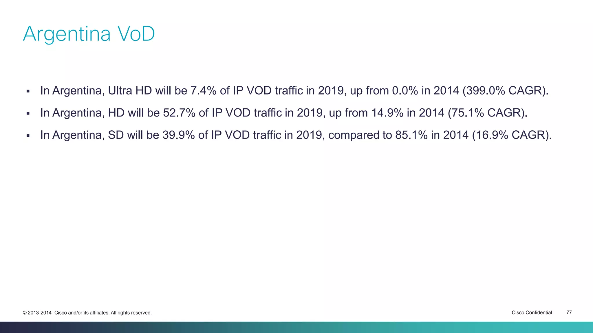 Cisco Confidential 77© 2013-2014 Cisco and/or its affiliates. All rights reserved.
Argentina VoD
 In Argentina, Ultra HD will be 7.4% of IP VOD traffic in 2019, up from 0.0% in 2014 (399.0% CAGR).
 In Argentina, HD will be 52.7% of IP VOD traffic in 2019, up from 14.9% in 2014 (75.1% CAGR).
 In Argentina, SD will be 39.9% of IP VOD traffic in 2019, compared to 85.1% in 2014 (16.9% CAGR).
 
