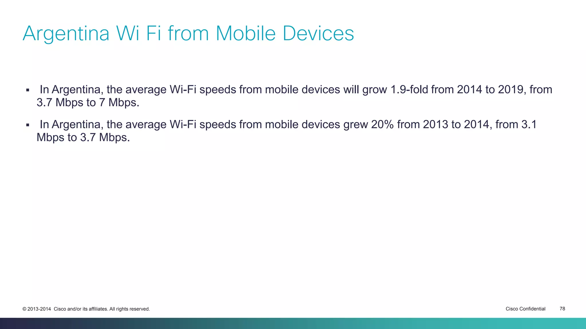 Cisco Confidential 78© 2013-2014 Cisco and/or its affiliates. All rights reserved.
Argentina Wi Fi from Mobile Devices
 In Argentina, the average Wi-Fi speeds from mobile devices will grow 1.9-fold from 2014 to 2019, from
3.7 Mbps to 7 Mbps.
 In Argentina, the average Wi-Fi speeds from mobile devices grew 20% from 2013 to 2014, from 3.1
Mbps to 3.7 Mbps.
 