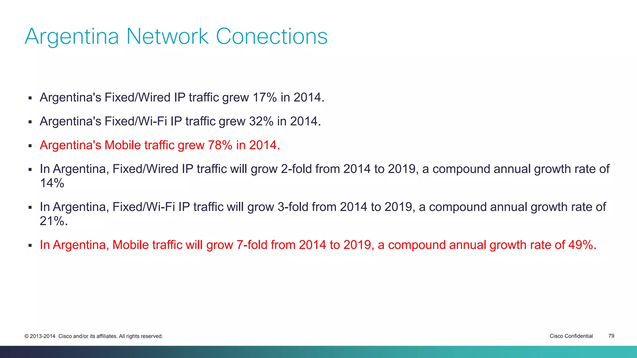 Cisco Confidential 79© 2013-2014 Cisco and/or its affiliates. All rights reserved.
Argentina Network Conections
 Argentina's Fixed/Wired IP traffic grew 17% in 2014.
 Argentina's Fixed/Wi-Fi IP traffic grew 32% in 2014.
 Argentina's Mobile traffic grew 78% in 2014.
 In Argentina, Fixed/Wired IP traffic will grow 2-fold from 2014 to 2019, a compound annual growth rate of
14%
 In Argentina, Fixed/Wi-Fi IP traffic will grow 3-fold from 2014 to 2019, a compound annual growth rate of
21%.
 In Argentina, Mobile traffic will grow 7-fold from 2014 to 2019, a compound annual growth rate of 49%.
 
