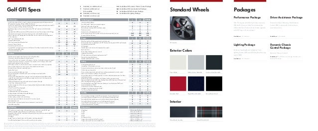Image Result For Standard Air Pressure In Car Tires