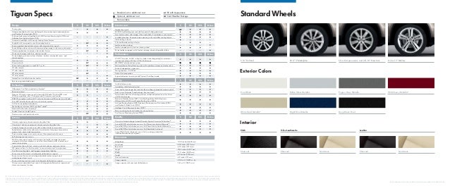 Vw Tiguan Interior Dimensions | Brokeasshome.com