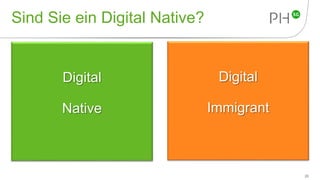 Sind Sie ein Digital Native?
«Digital Natives können sich an eine Welt ohne
Computer und MP3-Player nicht erinnern. Sie
tippen SMS in Lichtgeschwindigkeit, haben noch
nie einen Brief geschrieben. Den Umgang mit
dem Handy lernten sie neben dem
Schuhebinden und Fahrradfahren.»
«Digital Immigrants, die Eltern der Digital
Natives, lernten den Umgang mit Computer und
Handy erst im Laufe ihres Lebens und haben
auch heute noch eine gewisse Scheu vor
technischen Entwicklungen. Sie interessieren
sich zwar für Neue Medien, mehr als Neugierde
ist das aber nicht.»
20
Digital
Native
Digital
Immigrant
 