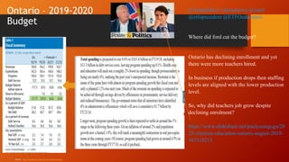 Ontario – 2019-2020
Budget
Source - https://economics.bmo.com/en/recent-releases/
@TondaMacC @krushowy @osstf
@etfopresident @ETFOeducators
Where did ford cut the budget?
Ontario has declining enrollment and yet
there were more teachers hired.
In business if production drops then staffing
levels are aligned with the lower production
level.
So, why did teachers job grow despite
declining enrolment?
https://www.slideshare.net/paulyoungcga/20
22-election-education-ontario-august-2019-
167118213
 