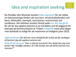 Idea and inspiration seeking
Nu försöker den blivande kunden hitta argument för att stötta
sin känslomässiga önskan att resa bort. Använd påståenden och
bevis, fallstudier, exempel, recensioner, testimonials och
omdömen. Här behöver kunden förstå exakt hur det ska gå till
för att de ska uppleva känslan (t.ex må bättre och bli piggare) Ett
exempel på kommunikation är Tickets infografik med antal dagar
man behövde ta ledigt för att maximera sin ledighet julen 2013.
Upplevd känsla: Om det har varit värdefullt för andra att fly vardagen
så kommer jag att uppleva samma sak.
Hjälp till att besvara: ”Har vi råd att resa bort? Hur länge kan jag vara
borta? När inträffar påsken i år? När funkar det att lämna barnen hos
mormor?”
Idea &
inspiration
seeking
 