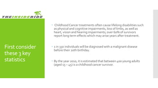 First consider
these 3 key
statistics
 ChildhoodCancer treatments often cause lifelong disabilities such
as physical and cognitive impairments, loss of limbs, as well as
heart, vision and hearing impairments; over 60% of survivors
report long term effects which may arise years after treatment.
 1 in 330 individuals will be diagnosed with a malignant disease
before their 20th birthday.
 By the year 2010, it is estimated that between 400 young adults
(aged 15 – 45) is a childhood cancer survivor.
 