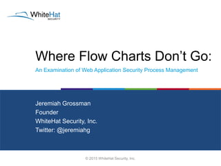 Where Flow Charts Don’t Go:
© 2015 WhiteHat Security, Inc.
Jeremiah Grossman
Founder
WhiteHat Security, Inc.
Twitter: @jeremiahg
An Examination of Web Application Security Process Management
 