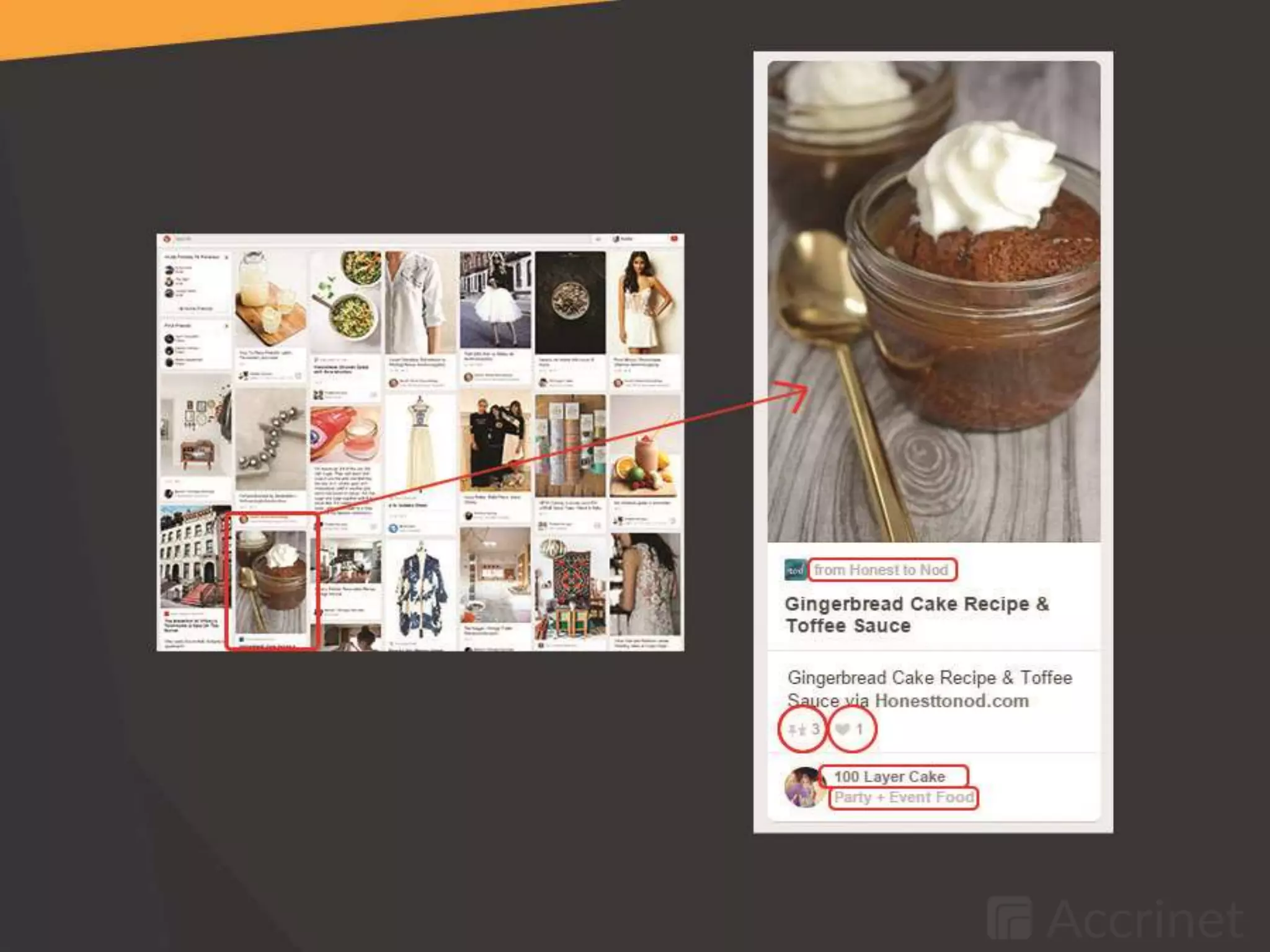 Top 10 Web Design Trends for 2015