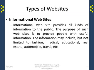 Types of Websites
• Informational Web Sites
– Informational web site provides all kinds of
information to the public. The purpose of such
web sites is to provide people with useful
information. The information may include, but not
limited to fashion, medical, educational, real
estate, automobile, travel, etc.
16/02/2015
WWIT372 & ITW205 Website Design &
Development Wisconsin International
University Ghana
53
 