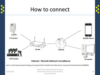 How to connect
16/02/2015
WWIT372 & ITW205 Website Design &
Development Wisconsin International
University Ghana
64
Source :http://www.lorextechnology.com/support/self-serve/Remote-Video-Access-Frequently-Asked-Questions/4600042
 