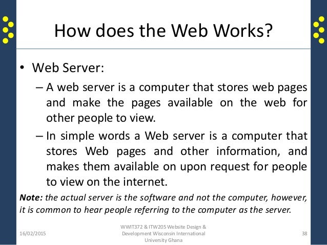 Introduction to Website Design and Development