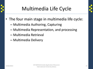 Multimedia Life Cycle
• The four main stage in multimedia life cycle:
– Multimedia Authoring, Capturing
– Multimedia Representation, and processing
– Multimedia Retrieval
– Multimedia Delivery
21/02/2015
DIT108 Multimedia Application Wisconsin
International University Ghana
22
 