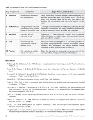 50 International Journal of Process Education (June 2015, Volume 7 Issue 1)
References
Anderson, E. M., & Shannon, A. L. (...