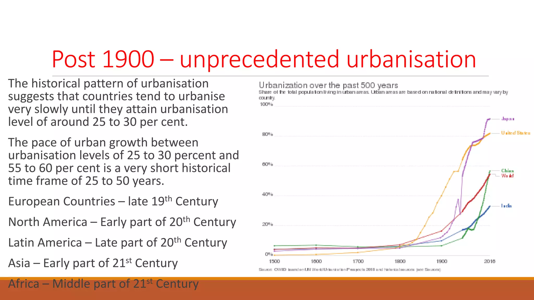 Post 1900 – unprecedented urbanisation
The historical pattern of urbanisation
suggests that countries tend to urbanise
very slowly until they attain urbanisation
level of around 25 to 30 per cent.
The pace of urban growth between
urbanisation levels of 25 to 30 percent and
55 to 60 per cent is a very short historical
time frame of 25 to 50 years.
European Countries – late 19th Century
North America – Early part of 20th Century
Latin America – Late part of 20th Century
Asia – Early part of 21st Century
Africa – Middle part of 21st Century
 