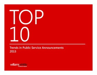 Trends in Public Service Announcements
20152015
 