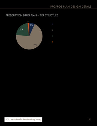 33
7%
70%
21%
2%
r
t s h th p d pl
 