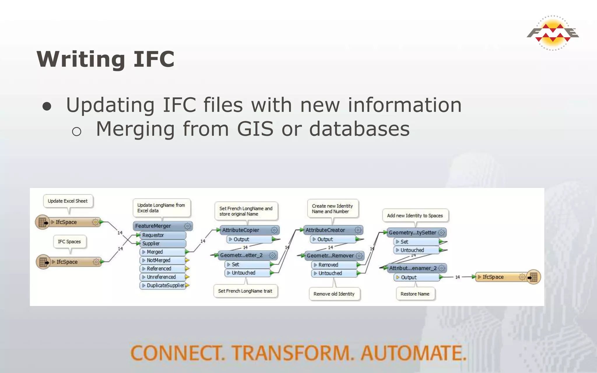 Writing IFC
● Updating IFC files with new information
o Merging from GIS or databases
 