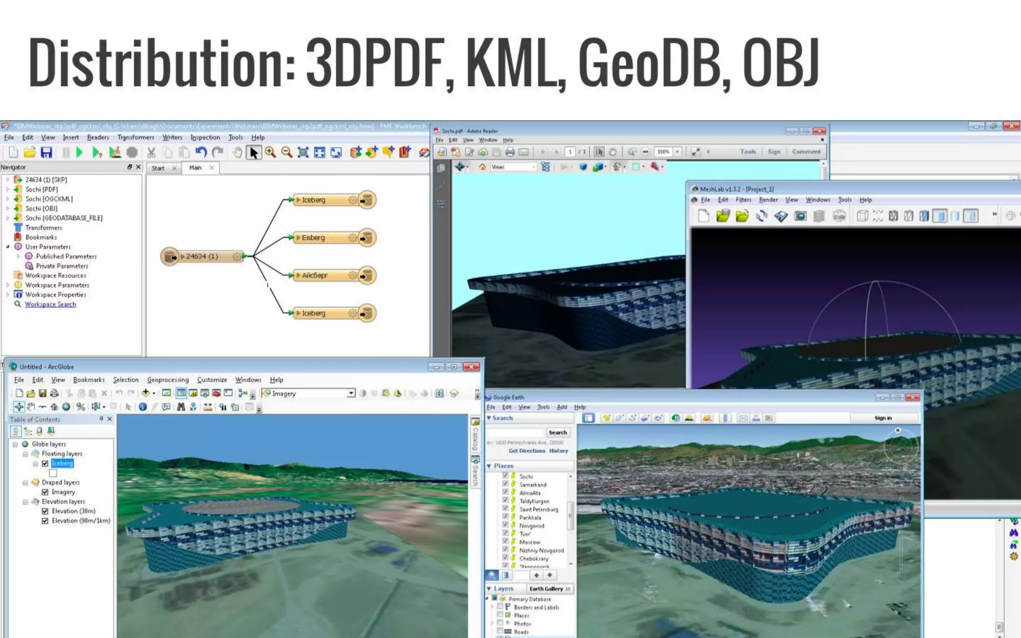 Distribution: 3DPDF, KML, GeoDB, OBJ
 
