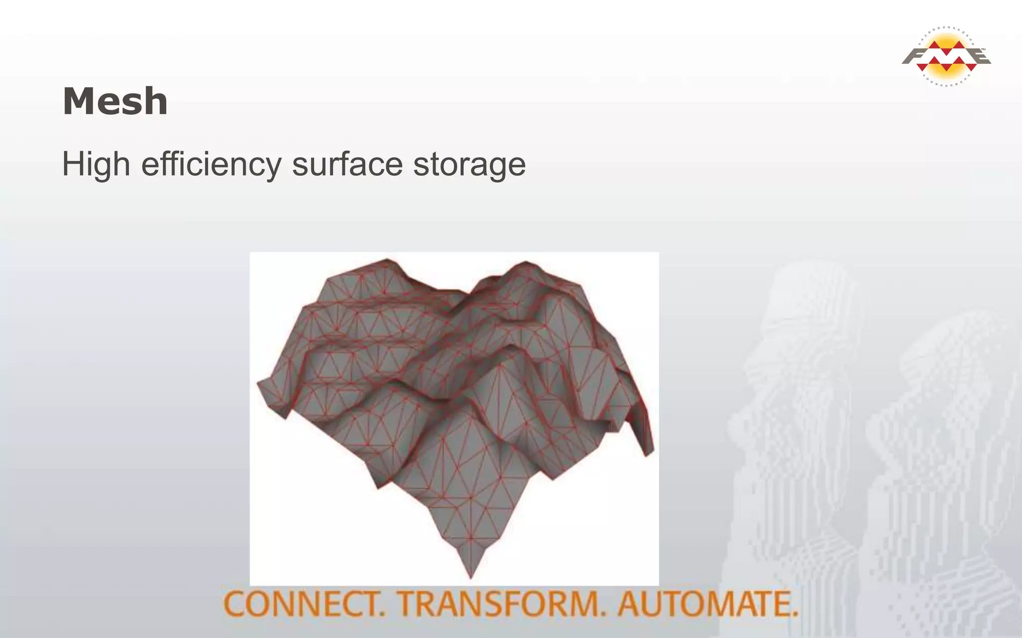 Mesh
High efficiency surface storage
 