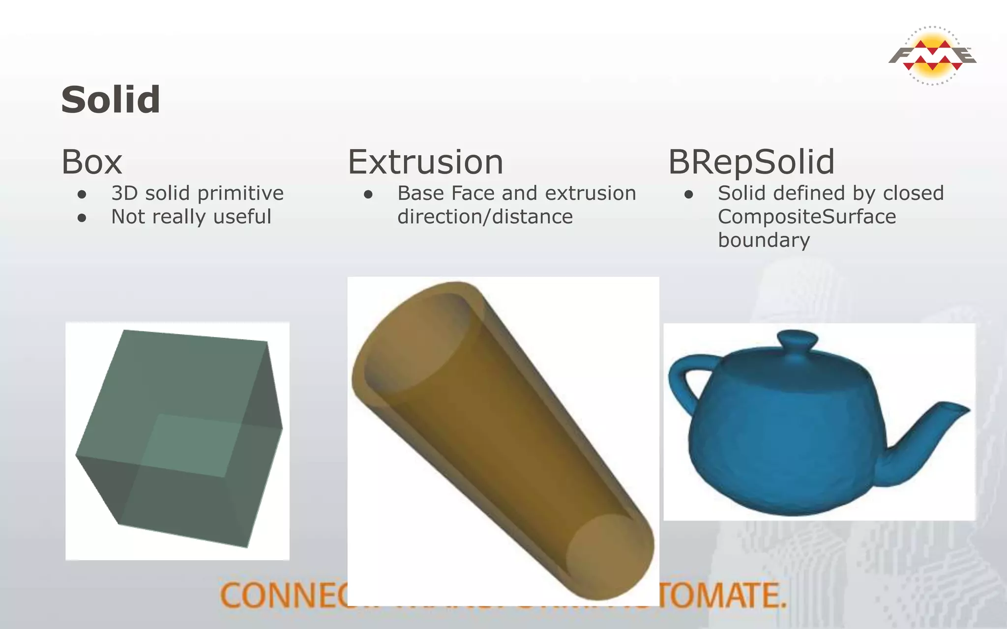 Solid
Box
● 3D solid primitive
● Not really useful
Extrusion
● Base Face and extrusion
direction/distance
BRepSolid
● Solid defined by closed
CompositeSurface
boundary
 